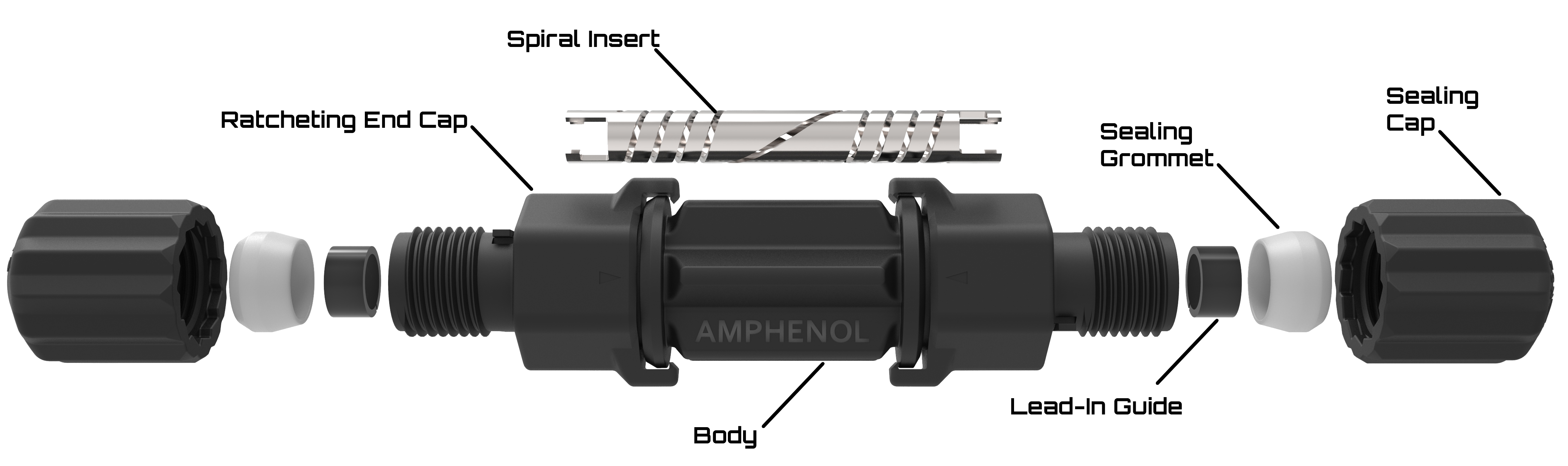 RadCrimp Exploded Image